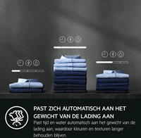 AEG LR74BREMEN Wasmachine voorlader-15