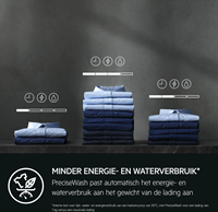 AEG LR74BREMEN Wasmachine voorlader-12