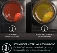 AEG TR71AACHEN Warmtepomp droger-10