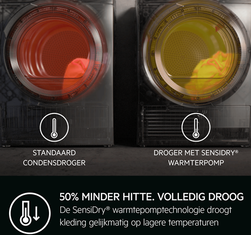 AEG TR71AACHEN Warmtepomp droger-10