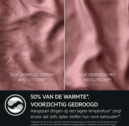 AEG LWR73864 7000 SERIE PROSTEAM Was - droogcombinatie-7