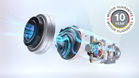 Bosch BGL8BA4D5 Serie 8 Stofzuiger met stofzak-5