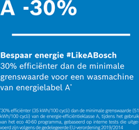 Bosch WGB2560MNL Serie 8 Wasmachine voorlader-13