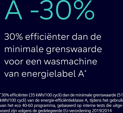 Siemens WG56B2AMNL iQ700 Wasmachine voorlader-3
