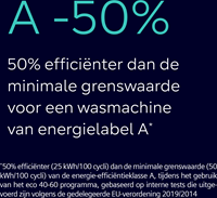 Siemens WG44G20MNL iQ700 Wasmachine voorlader-10