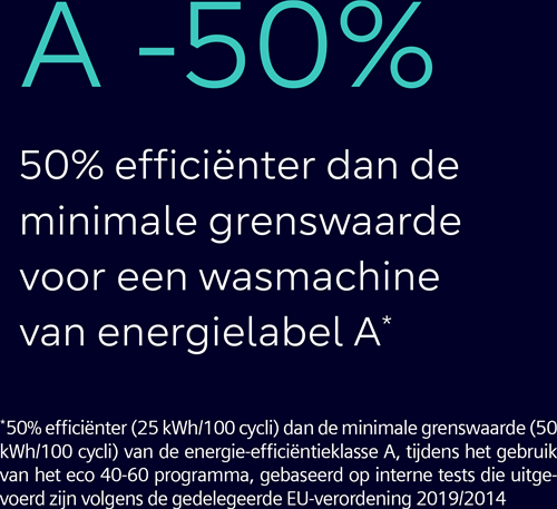 Siemens WG44G20MNL iQ700 Wasmachine voorlader-10
