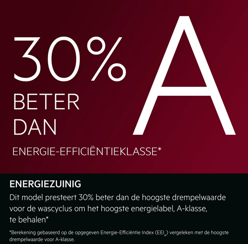 AEG LR74BREMEN Wasmachine voorlader-4