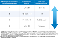 Bosch WQG235D9NL SERIE 6 EXCLUSIV   Warmtepompdroger-13
