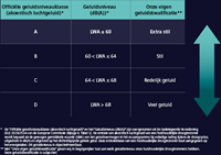 Siemens WR47B2C9NL iQ700 extraKlasse Warmtepomp droger-8