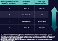 Siemens WT45H20MNL extraKlasse Warmtepomp droger-17