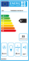 AEG TH84CB03CB Inductiekookplaat met afzuiging inbouw-11
