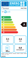 Energielabel afkomstig van Icecat, automatisch ingelezen op 10-02-2022.