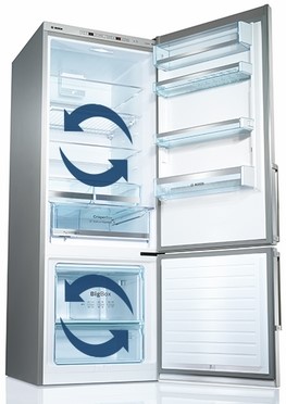 Bosch KGE36EWCP Serie 6 EXCLUSIV-7