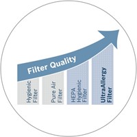 Bosch BGL7HYG Serie 8 EXCLUSIV-10