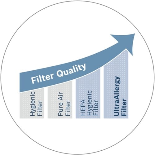 Bosch BGL7HYG Serie 8 EXCLUSIV-10