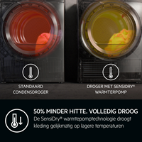 AEG TR7BOCHUM 7000 SERIE SENSIDRY Warmtepompdroger-5
