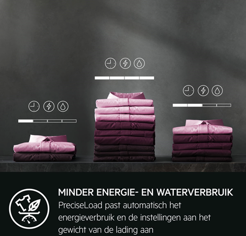 AEG LWR739X64 7000 SERIE PROSTEAM Was - droogcombinatie-6