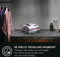 AEG LR63BERLIN ProSense Wasmachine voorlader-1