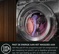 AEG LR63BERLIN ProSense Wasmachine voorlader-2