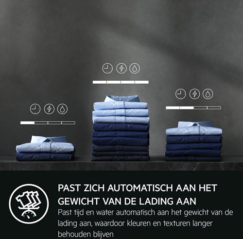 AEG LR63BERLIN ProSense Wasmachine voorlader-6