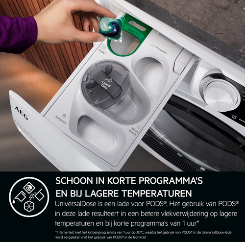 AEG LR63BERLIN ProSense Wasmachine voorlader-4