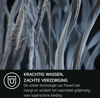 AEG LR9HAMBURG 9000 SOFTWATER Wasmachine voorlader-5
