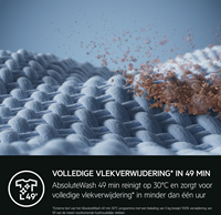 AEG LR9HAMBURG 9000 SOFTWATER Wasmachine voorlader-7