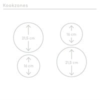 Pelgrim IK5064F Inductie kookplaat inbouw-3