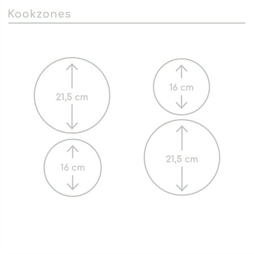 Pelgrim IK5064F Inductie kookplaat inbouw-3