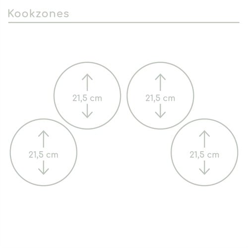 Pelgrim IK5084F Inductie kookplaat inbouw-3