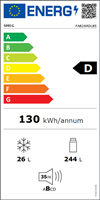 Energielabel FAB28RDLB5