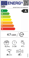 Energielabel BM3WFT3841A