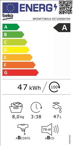 Energielabel BM3WFT3841A