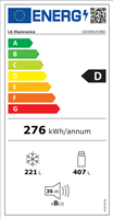 Energielabel