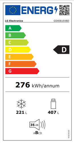 Energielabel
