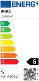 Energielabel BORA Stars Opbouw